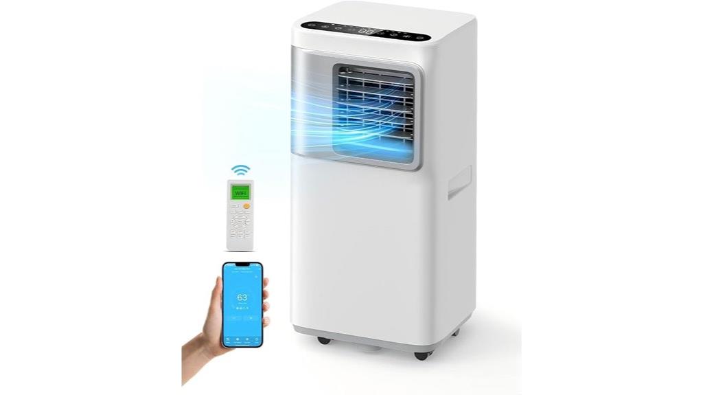 16 000 btu wifi ac