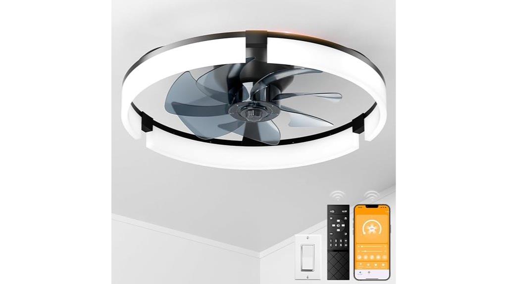 20 inch remote fan