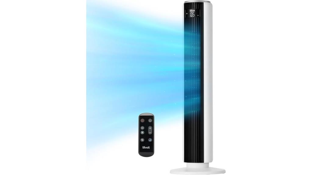 36 inch bladeless fan