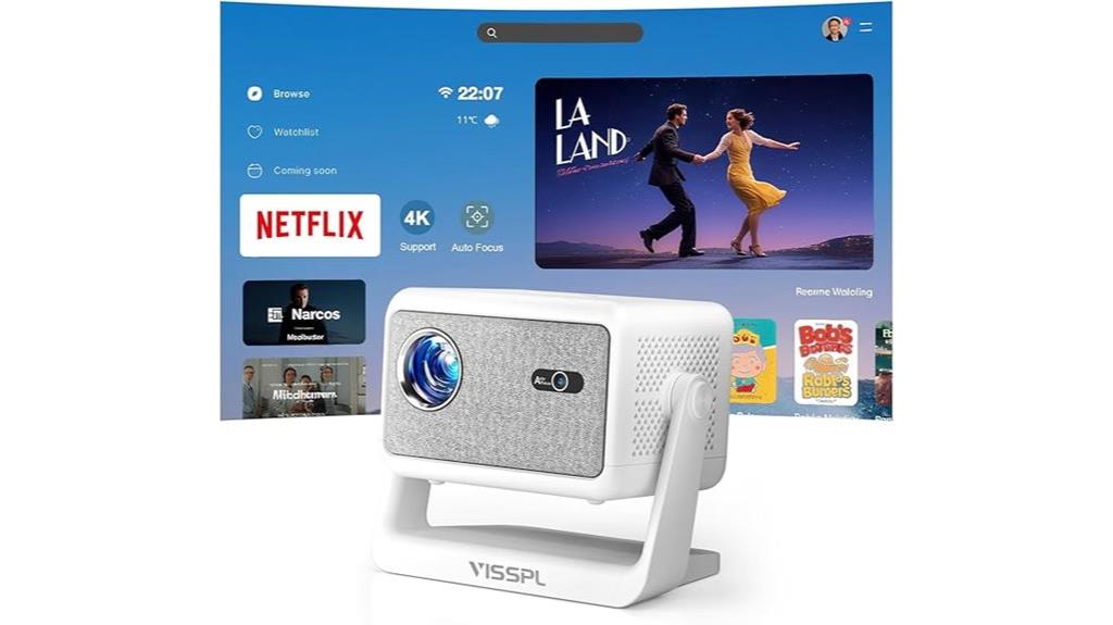 4k wifi bluetooth projector