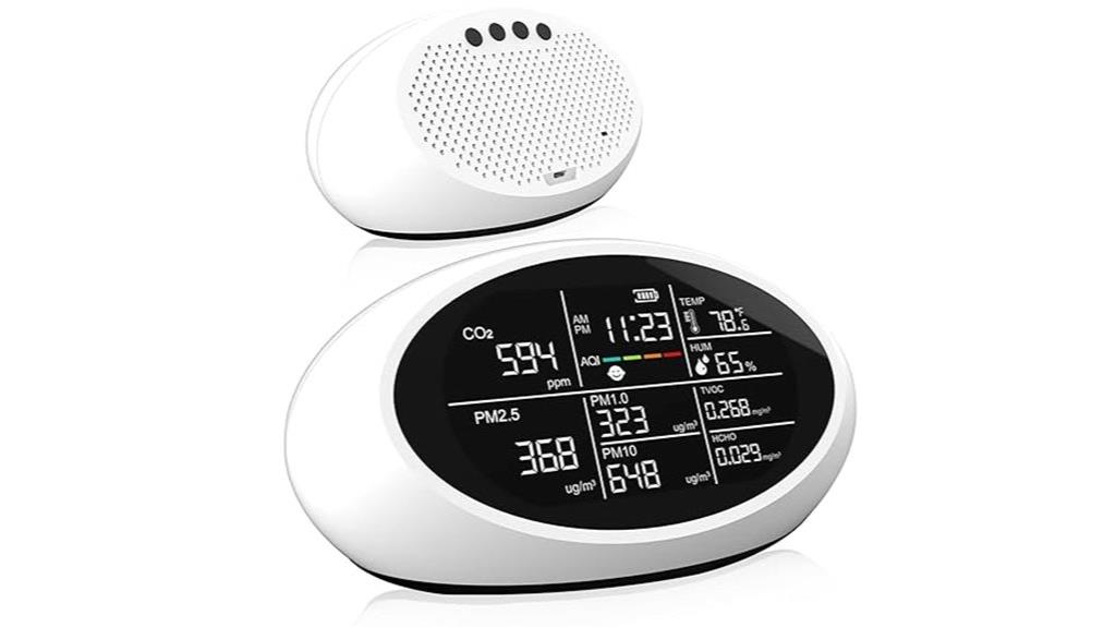 comprehensive indoor air monitor