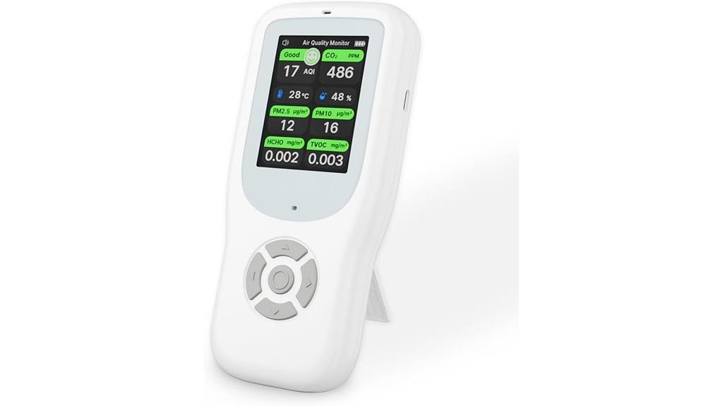 comprehensive indoor air monitor
