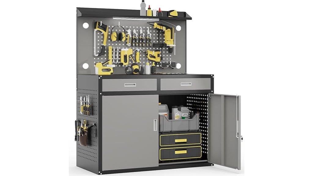 durable workbench with lockable drawers