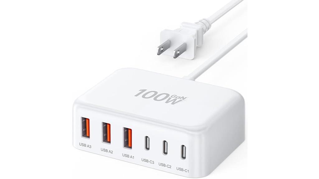 high power gan usb charger