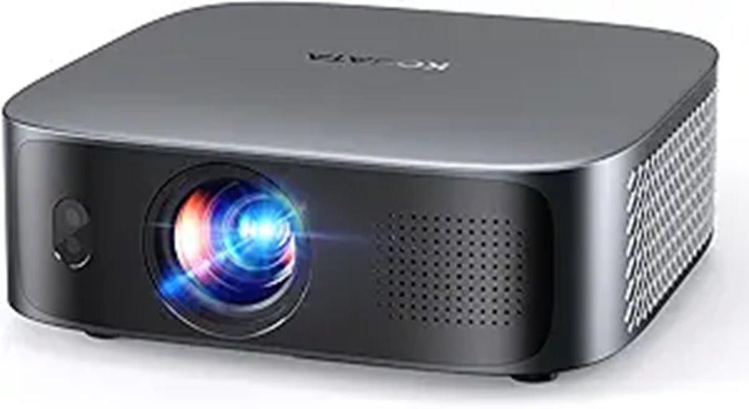 high res wireless projector