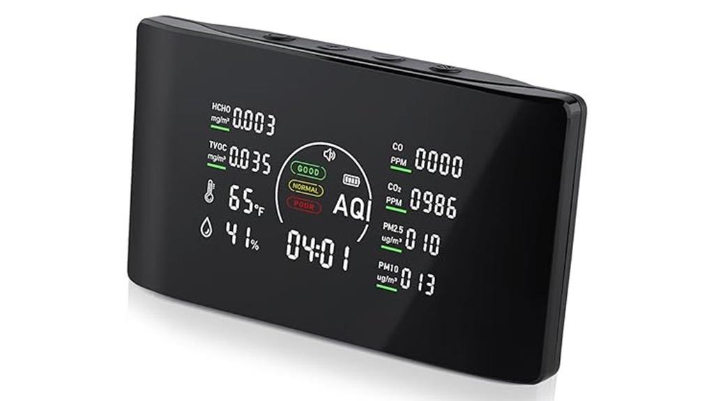 indoor air quality sensors
