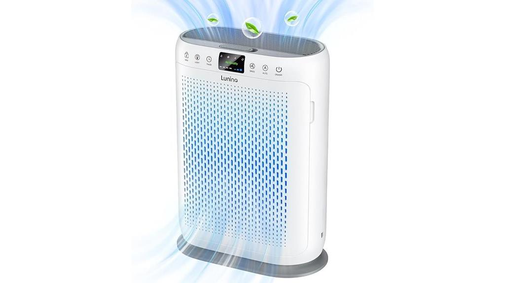 large room hepa purifiers