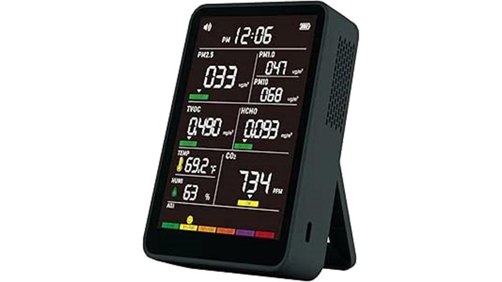 portable indoor air quality monitor