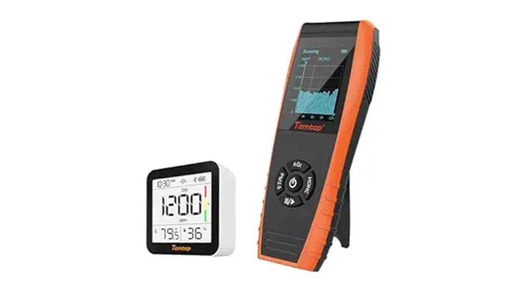 premium air quality monitoring