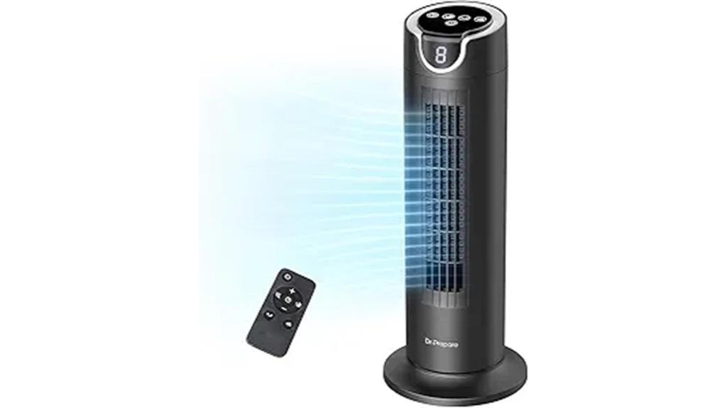 quiet 16 inch oscillating fan