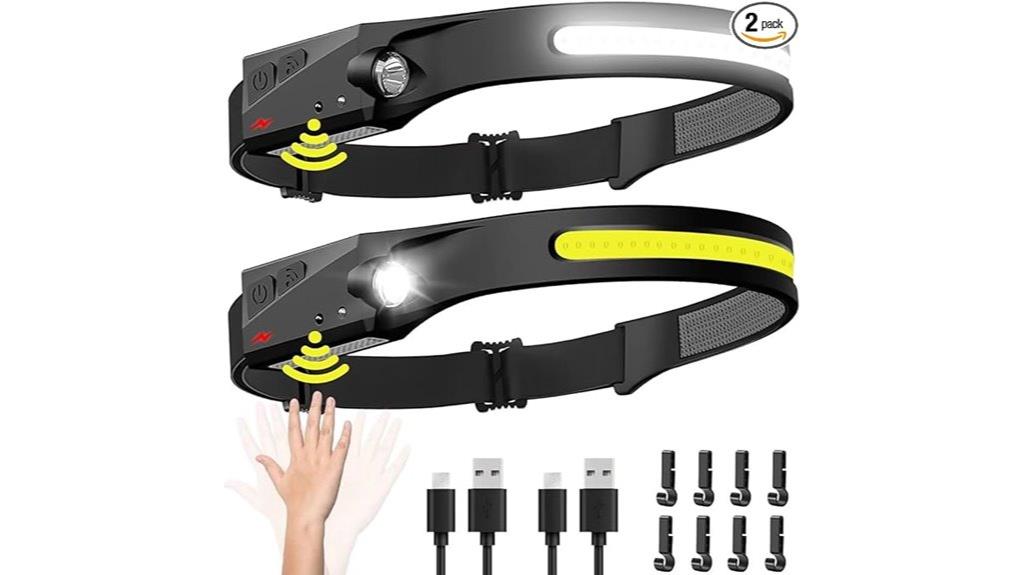 rechargeable wide beam headlamps
