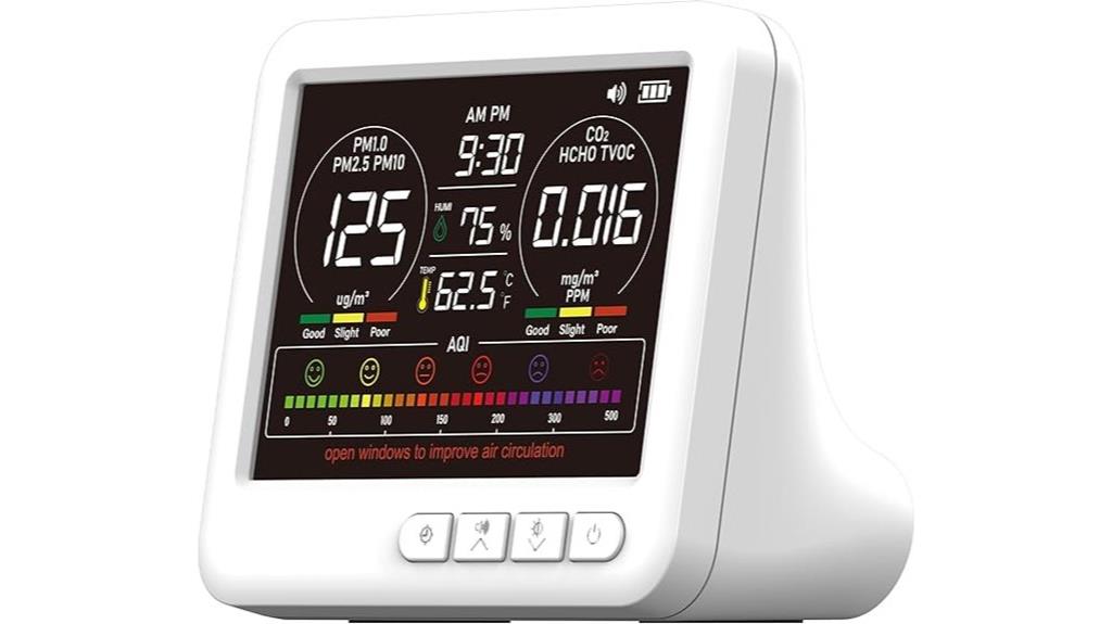 seven sensor indoor monitor
