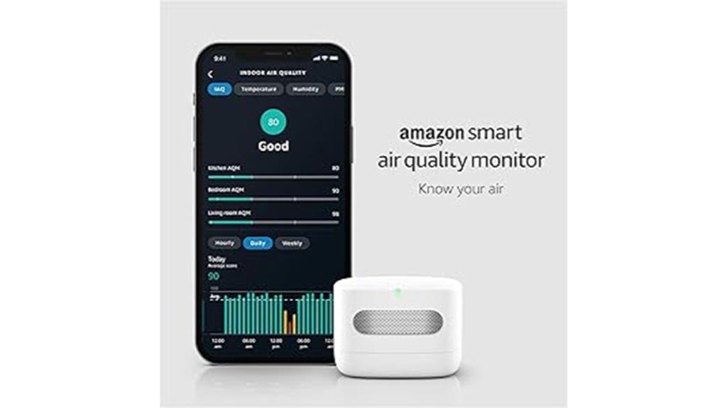 smart air quality monitoring