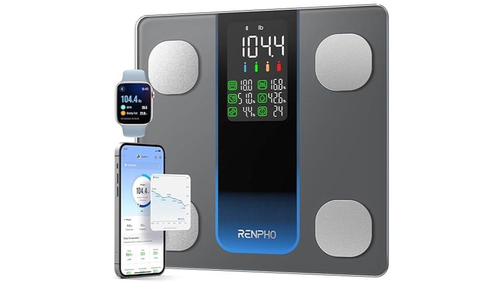 smart body scale features