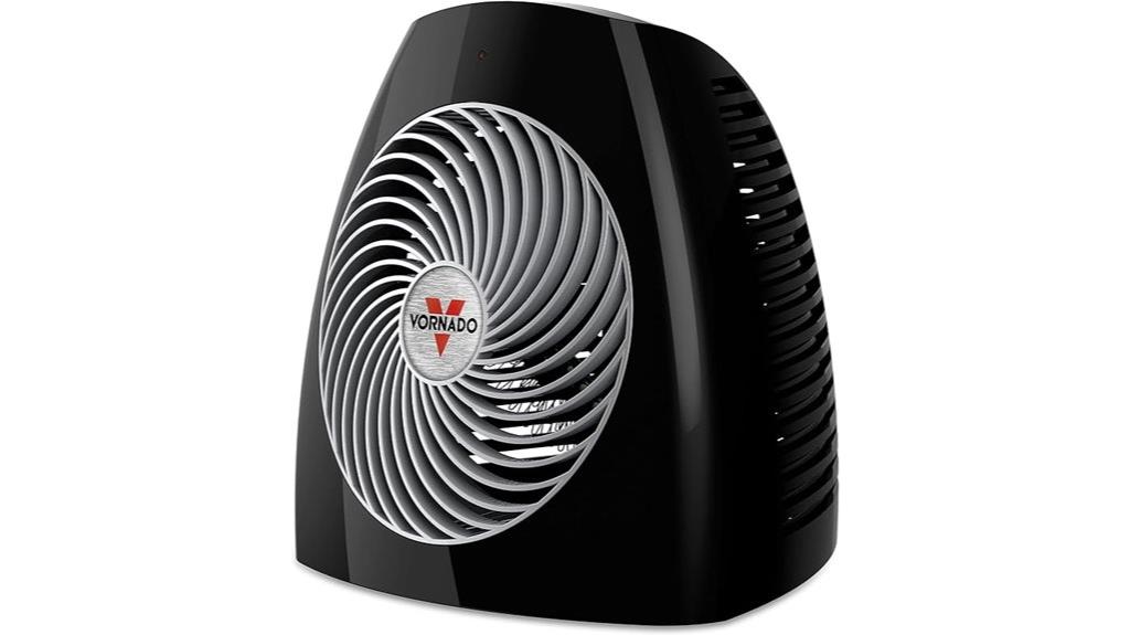vornado mvh heater thermostat