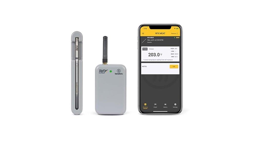 wi fi rf meat thermometer