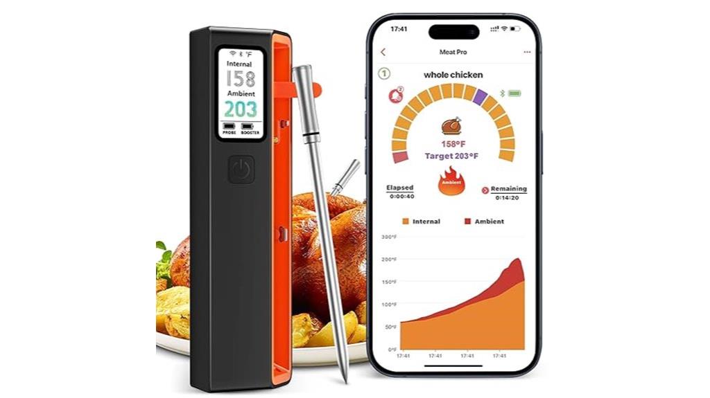 wireless wifi meat thermometer