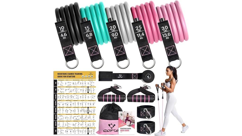 women s resistance band handles