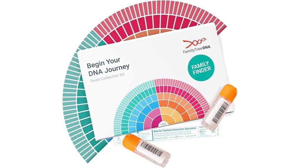 dna ancestry testing kit