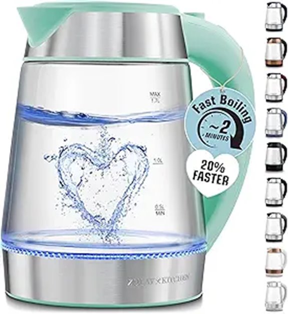 Zulay Electric Water Kettle 1.7L with Auto Shut-Off