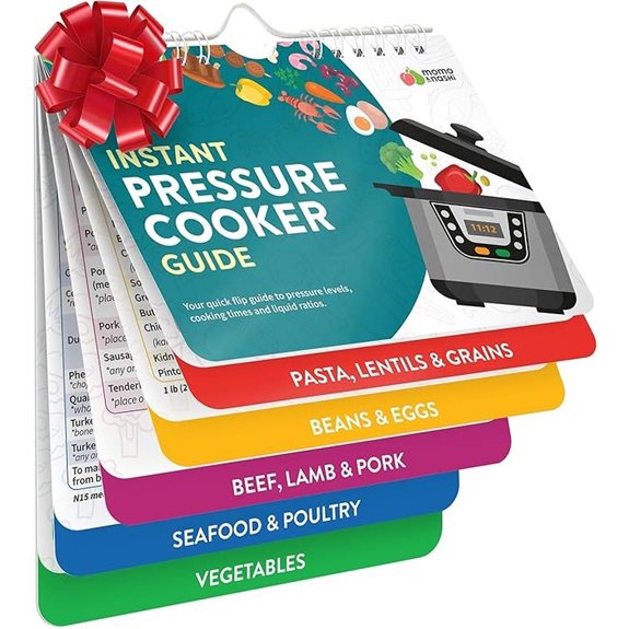 Instant Pot Magnetic Cheat Sheet for Cooking