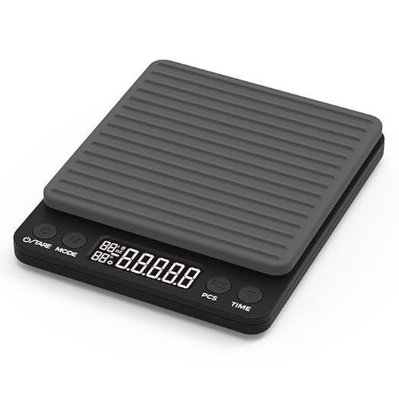 WEIGHTMAN Precision Coffee Scale with Dripper