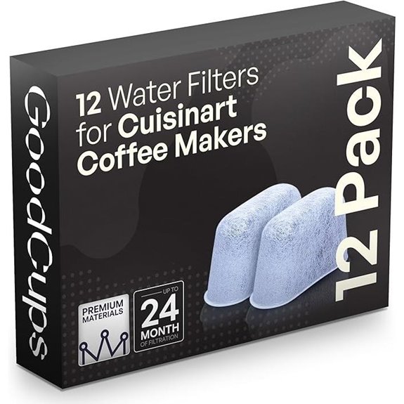 12 Pack Cuisinart Coffee Maker Water Filters