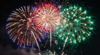 colorful chemical reactions in fireworks