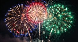 colorful chemical reactions in fireworks