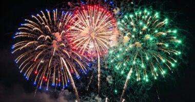 colorful chemical reactions in fireworks