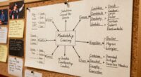 loyalty to coaching lineage