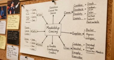 loyalty to coaching lineage