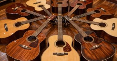 top acoustic guitars 2026