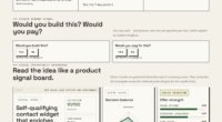 Boost Your B2B Sales With A Self-Qualifying Contact Widget