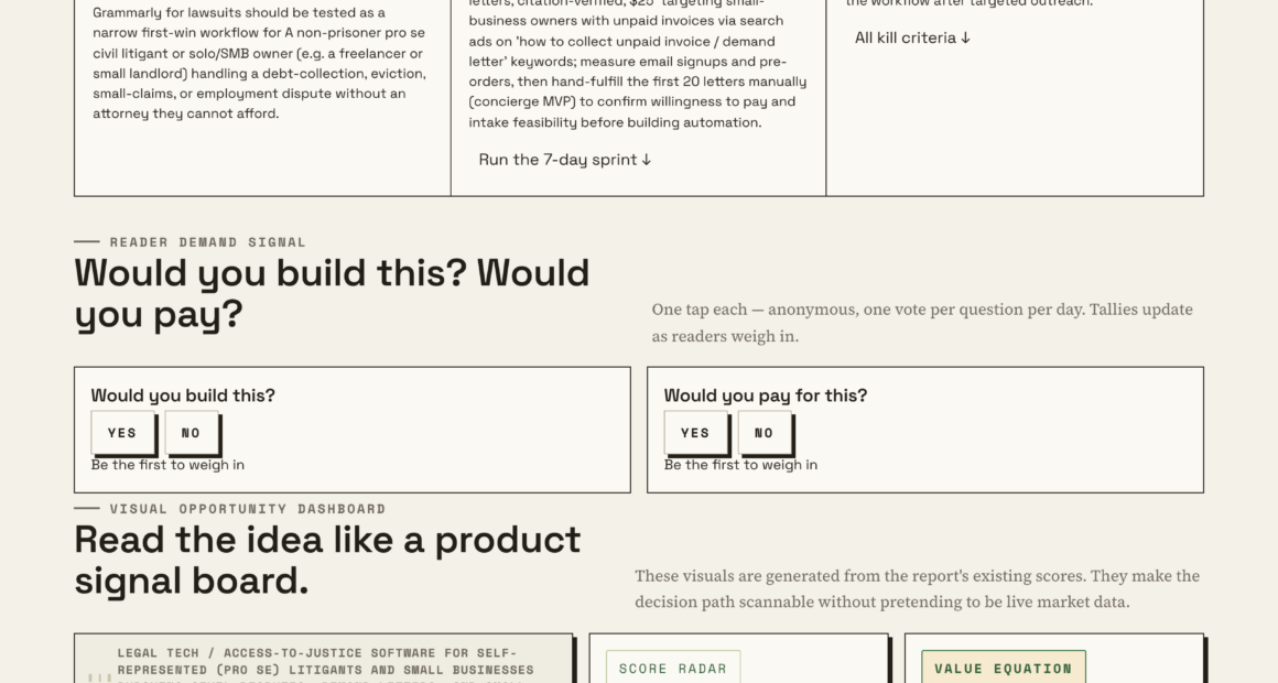 How Grammarly Enhances Legal Writing For Self-Represented Litigants
