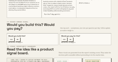 How Grammarly Enhances Legal Writing For Self-Represented Litigants