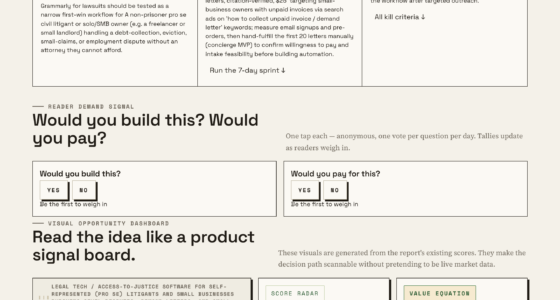 How Grammarly Enhances Legal Writing For Self-Represented Litigants