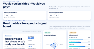 How To Audit Your Workflow For Automation Readiness