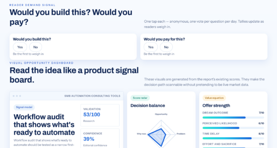 How To Audit Your Workflow For Automation Readiness